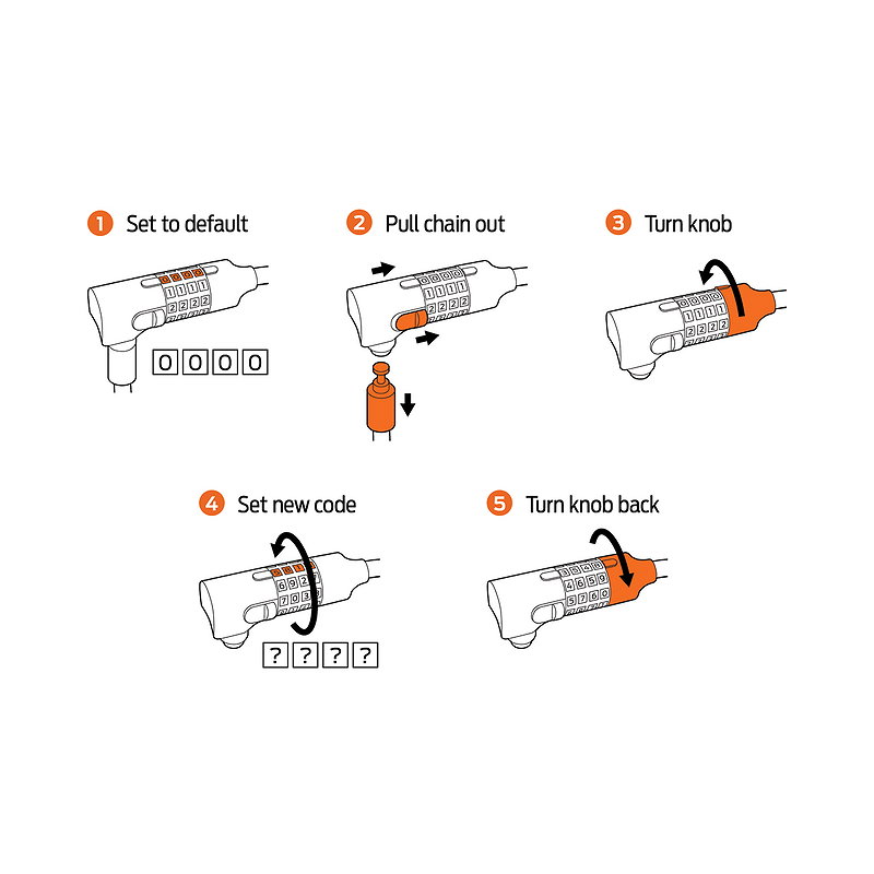 AXA Zahlen-Kettenschloss Absolute Code 5 mm schwarz 90 cm