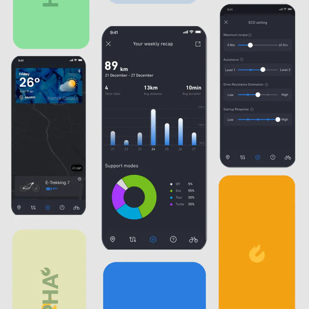 HEPHA CITY 7 Ultra 100-804 Wave Dark Blue HEPHA CITY 7 Ultra Herren 100-804 XL