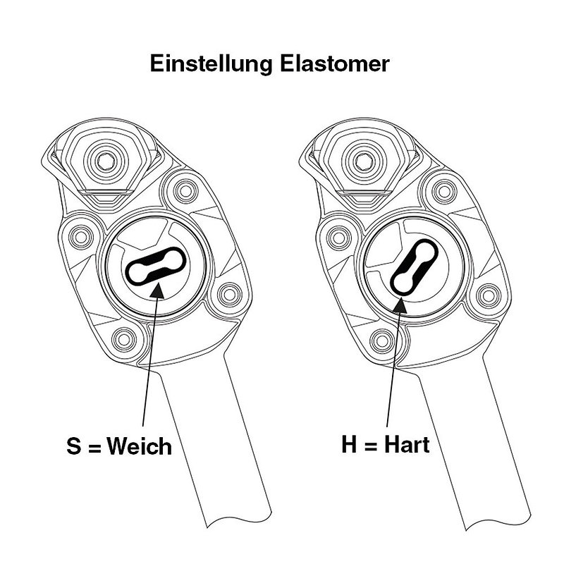 by.schulz Elastomer für SEP.2 Serie medium dunkelgrau 65-90 kg/80-105 kg